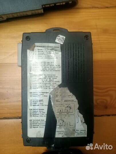 Блоки сигнализации