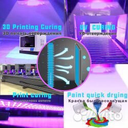 Ультрафиолетовый светодиодный чип сов (50 Вт)