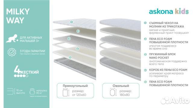 Матрас детский Аскона 70х160