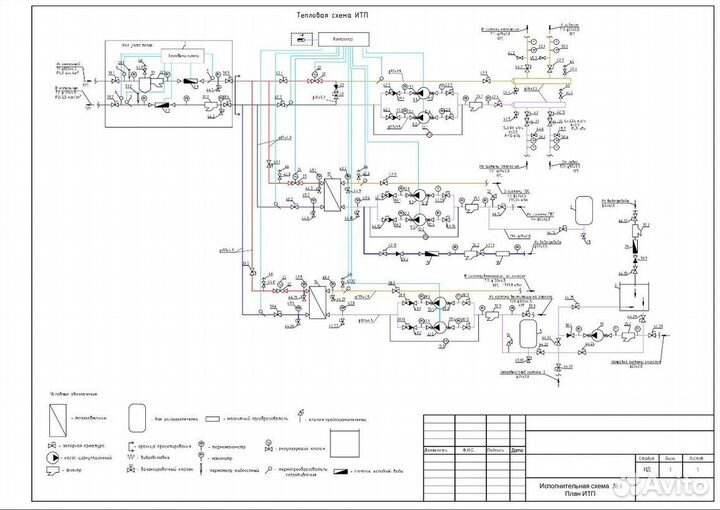 Акты скрытых работ \ Исполнительная документация