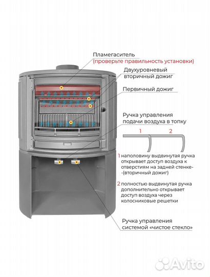 Печь камин everest S9