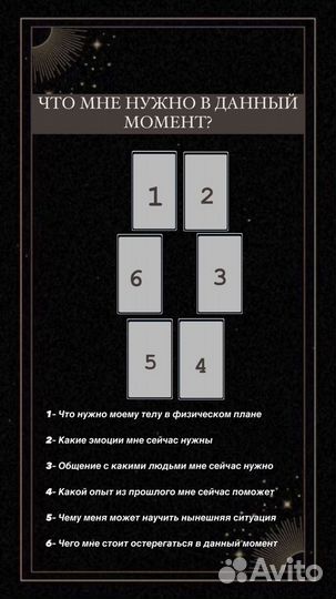 Консультация таролога