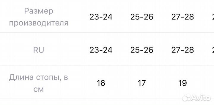 Стельки ортопедические Орто фан Orto fun