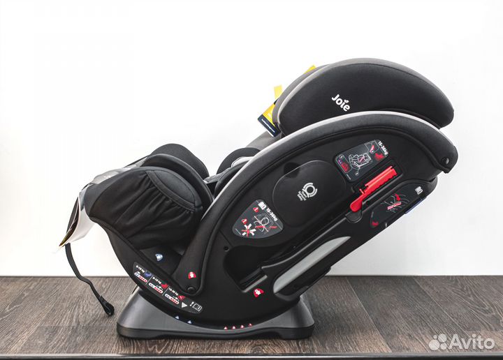 Автокресло Joie Every Stage 0-36 кг