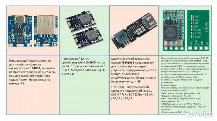 DC-DC Преобразователи - понижающие, повышающие