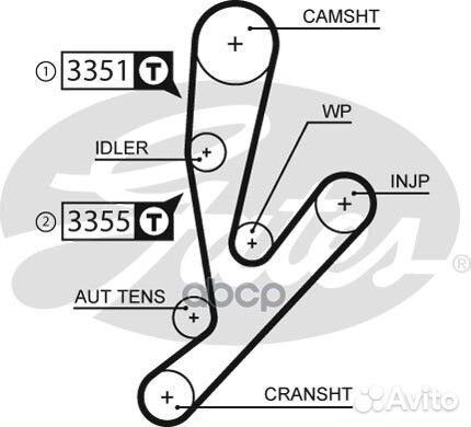Ремень грм 5592XS Gates