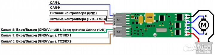 Canny 5.3MD1 программируемый логический контроллер