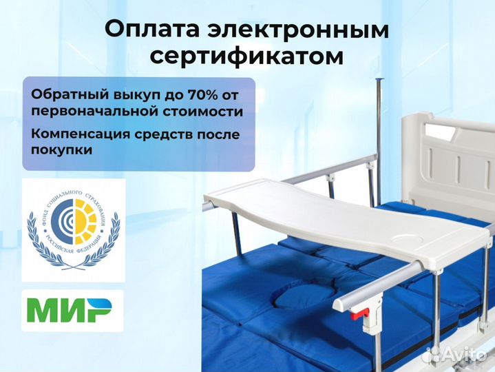 Медицинская кровать для лежачих больных