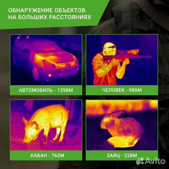 Тепловизионный прицел iRay Saim SCP 19W