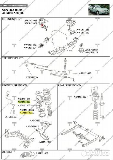 Опора амортизатора Nissan almera Mk II (N16)