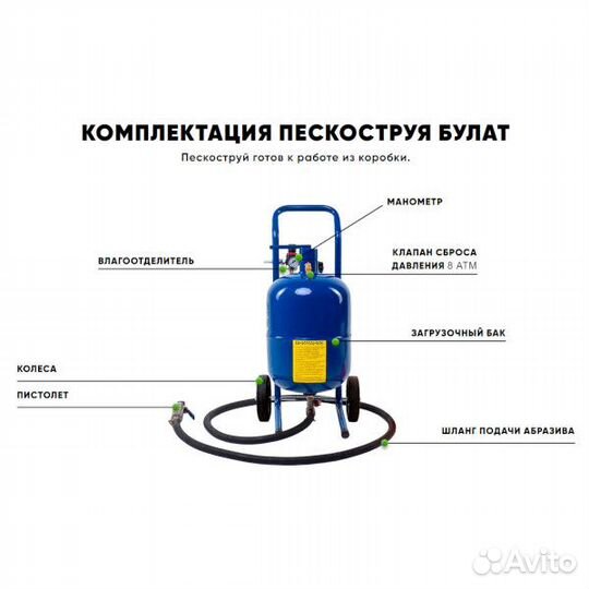 Пескоструйный аппарат (пескоструй) Булат 30 л