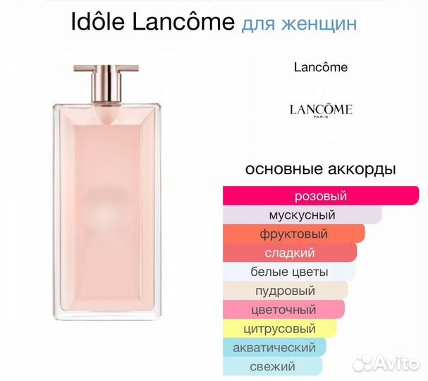 Духи Lancome Idole 75 мл