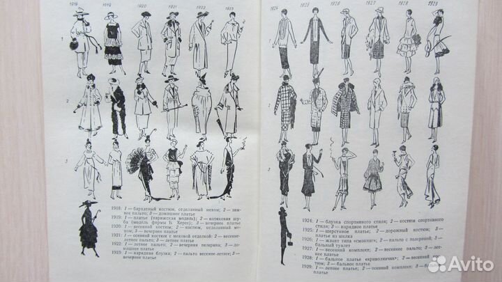 Женская мода хх века