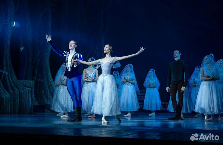 Балет, хореография, гимнастика для детей