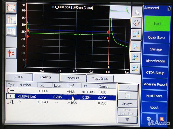 Рефлектометр Exfo Ftb7300E 1310/1490/1550 FTB-3932