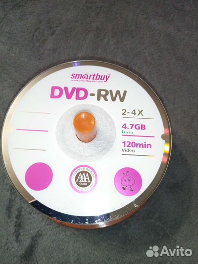 Диски DVD чистые