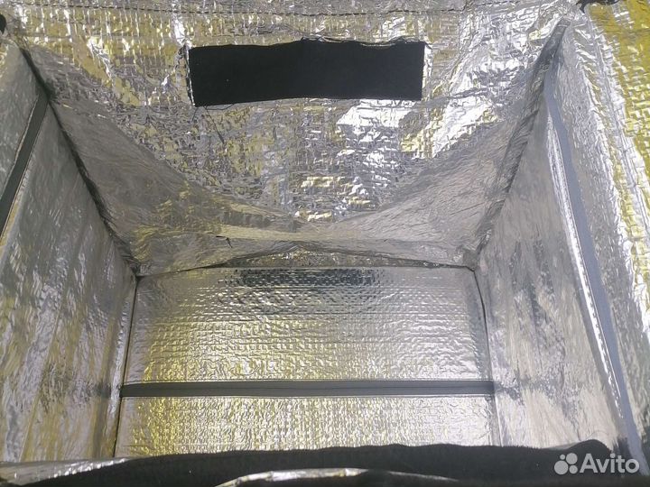 Термосумка