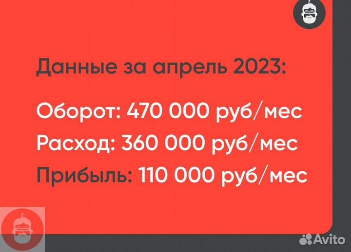 Готовый магазин с прибылью от 110 тыс рублей