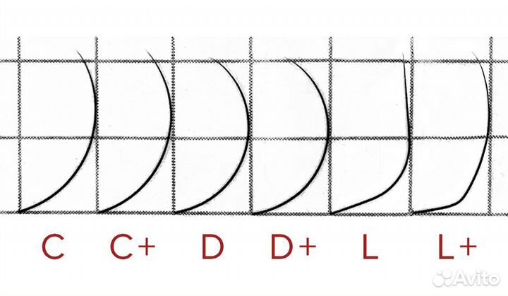 Ресницы для наращивания новые
