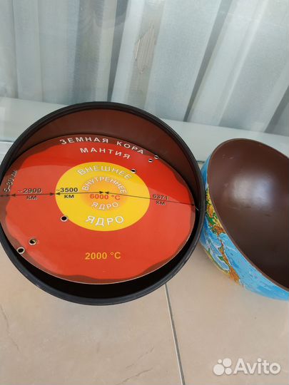 Глобус разъемная модель