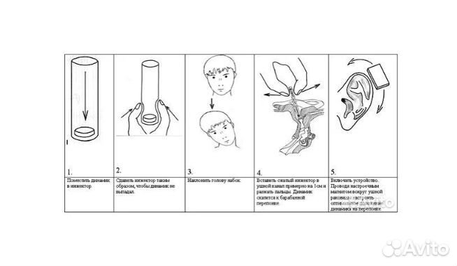 Микронаушники для экзаменов