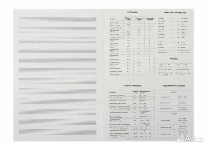 Тетрадь для нот. ErichKrause. Великие имена. А4