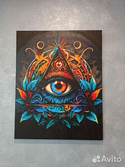 Всевидящее око. Картина по номерам