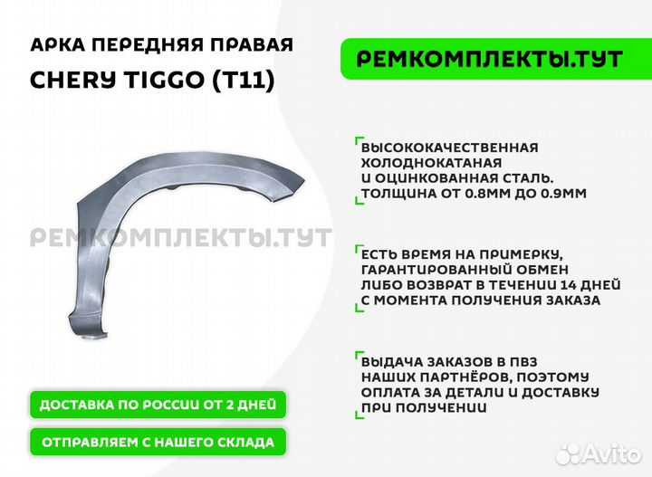 Арка передняя правая Chery Tiggo T11