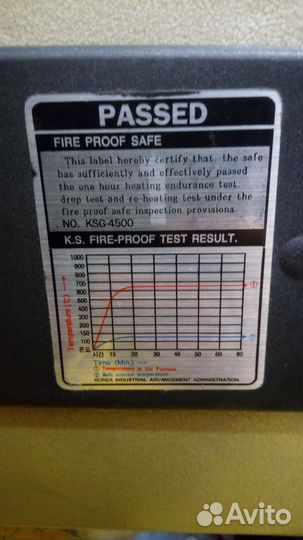 Сейф для денег