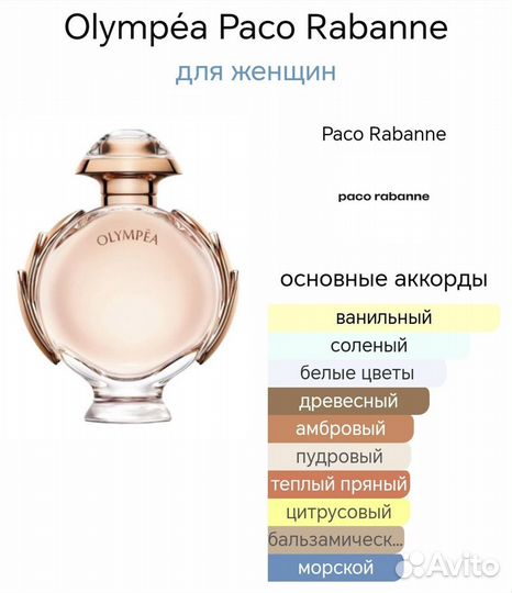 Духи тестер Paco Rabanne Olympea 60 мл