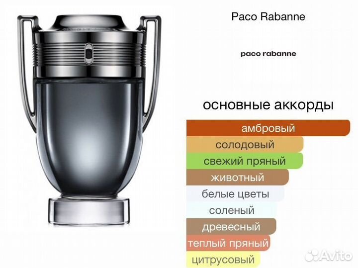 Paco Rabanne Invictus Intense Пако Рабан Инвиктус