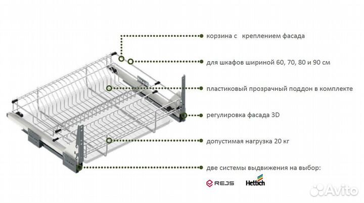 Посудосушитель в нижний модуль