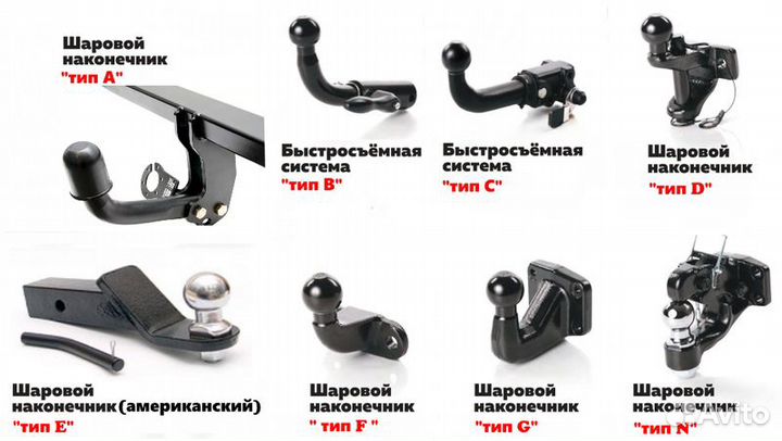 Фаркоп на авто с правым рулем