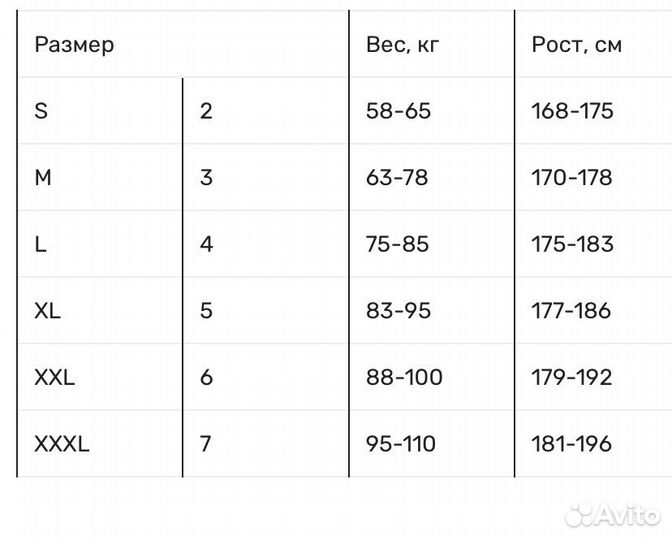 Гидрокостюм женский Cressi 2,8 мм новый размер S