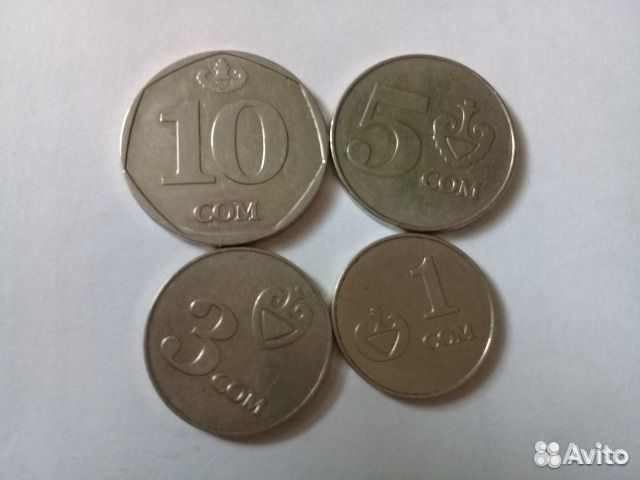 Монеты иностранные-список