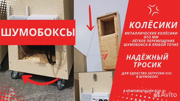 Тихий шумобокс с розеткой и Wi-Fi для Antminer и Whatsminer