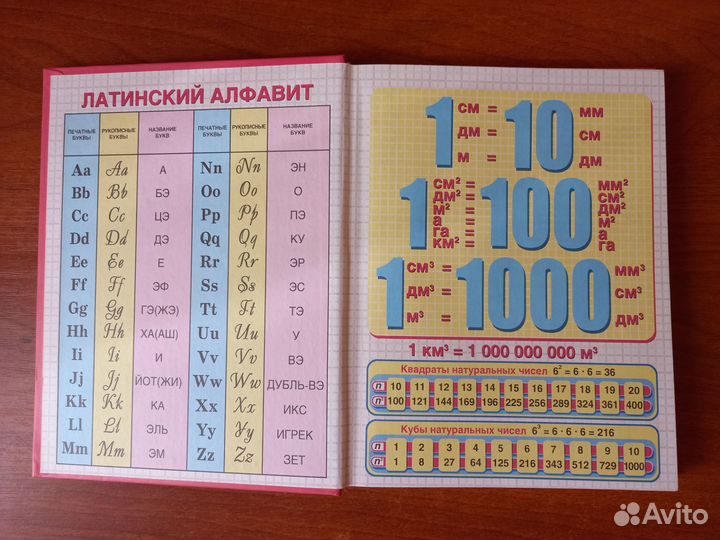 Математика 5 класс Виленкин Н.Я