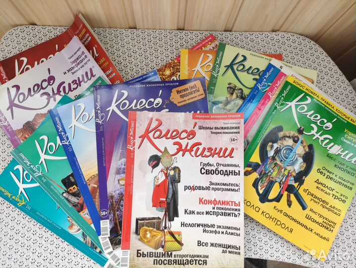 Журналы по психологии 