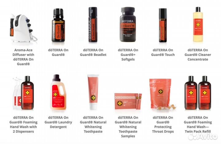 Doterra On Guard Он Гард