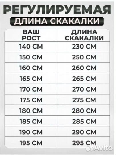 For the good Скакалка для фитнеса скоростная