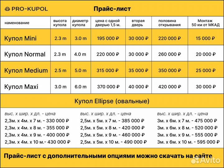 Купольная беседка, Купол для бассейна