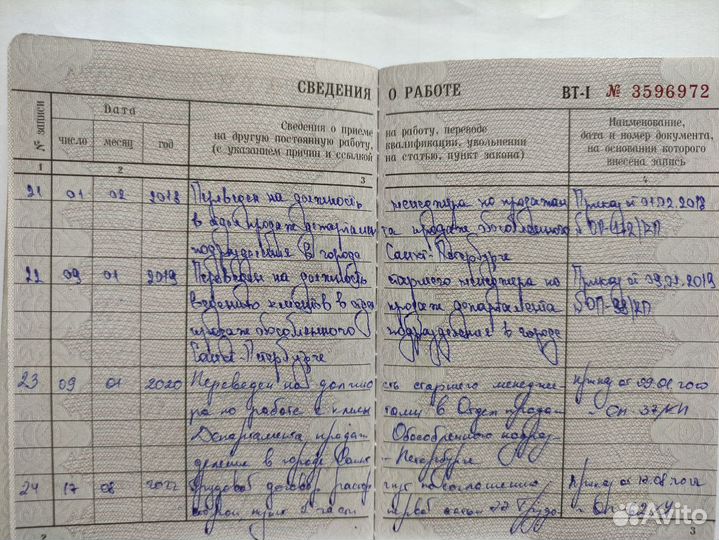 Авитолог, Обучение, Автозагрузка, Продвижение