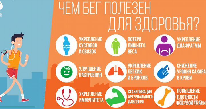 Беговая дорожка