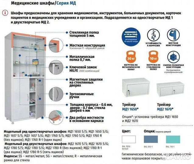 Шкаф медицинский Трейзер мд 2 1670