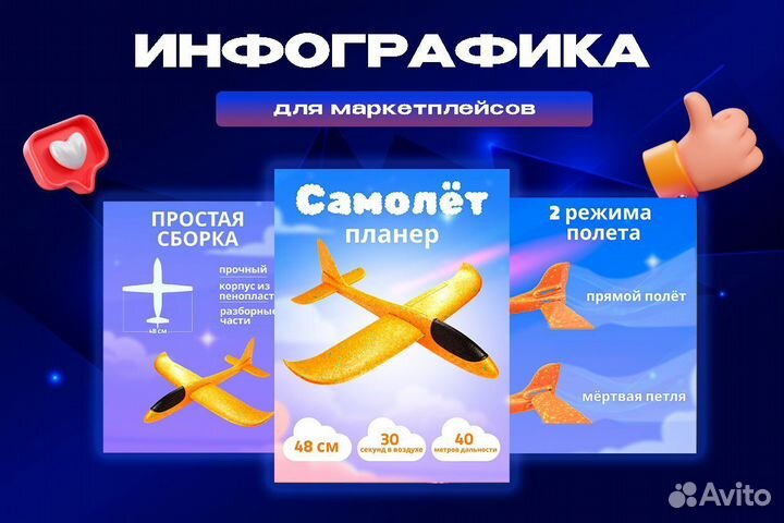 Инфографика маркетплейс. Дизайн сайта. Баннер. вк