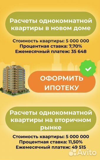 Оформление и одобрение ипотеки