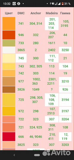 Схема для вышивания. Табун лошадей. Риолис