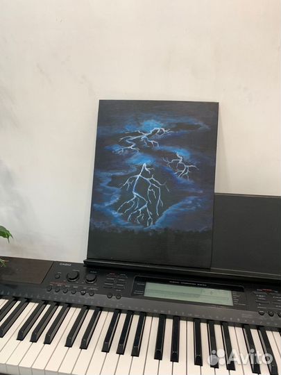 Картина грозы