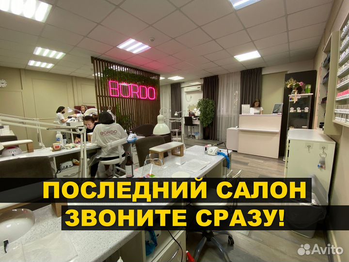 Салон красоты. Прибыль 246735 тыс