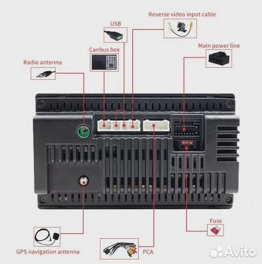 Автомагнитола на Android 11